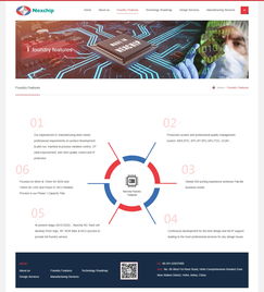 合肥晶合集成電路官方網站成功上線，數字引擎驅動產業升級