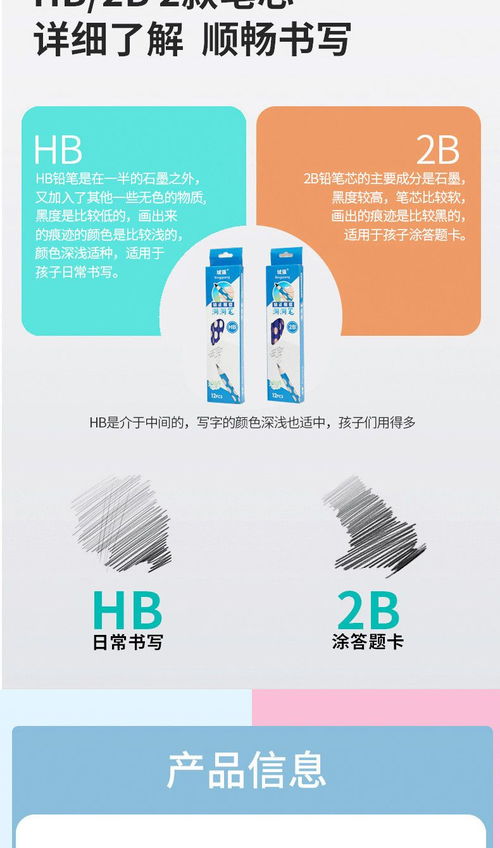 洞洞筆套裝 小學(xué)生握姿矯正與學(xué)習(xí)文具的完美選擇